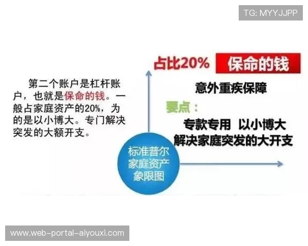 西甲联盟财务监管框架解析:俱乐部如何规避常见财务陷阱 西甲联盟财务监管框架解析:俱乐部如何规避常见财务陷阱